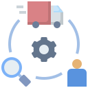 Multiple Grocery Chains Management