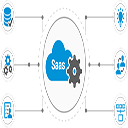 SaaS architecture