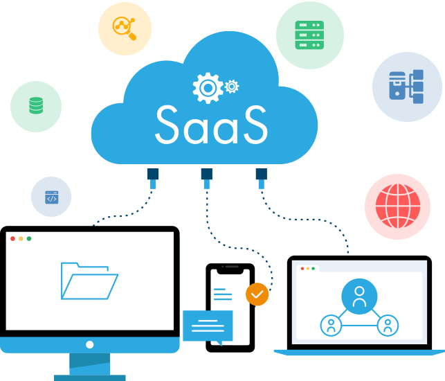 SaaS development services