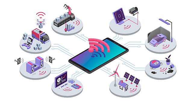 IoT Development Services