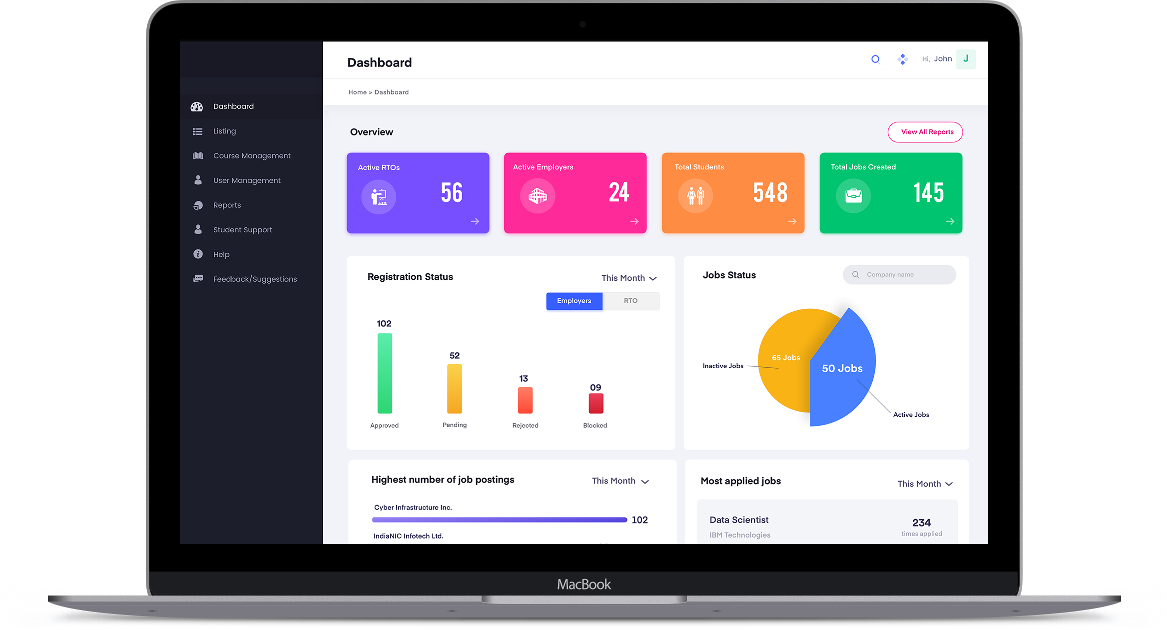 Jobportal Admin Dashboard