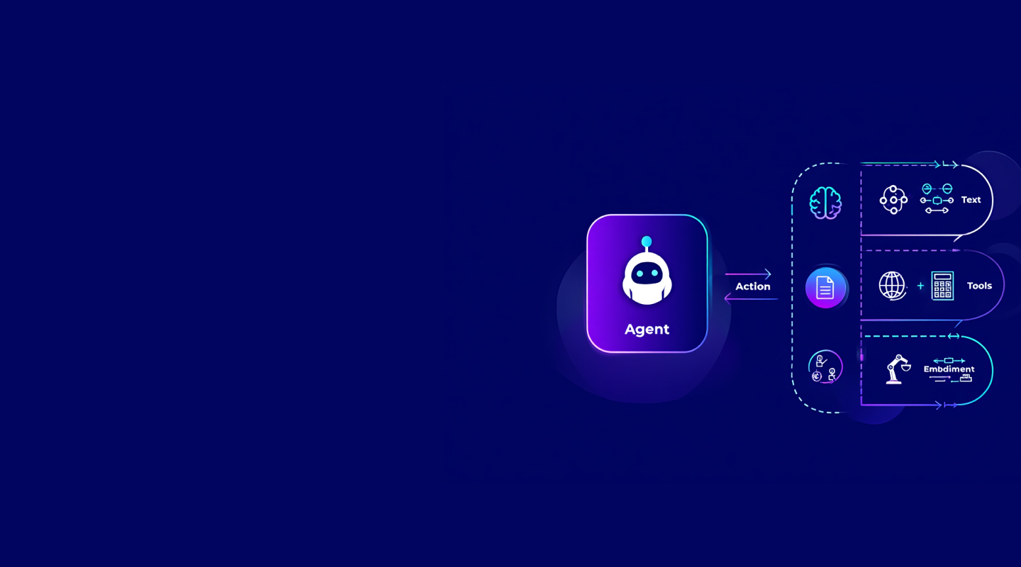 AI Agent Development Services
