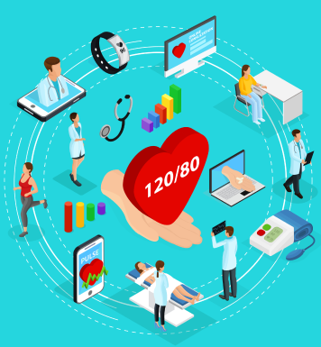 Healthcare ERP Solutions
