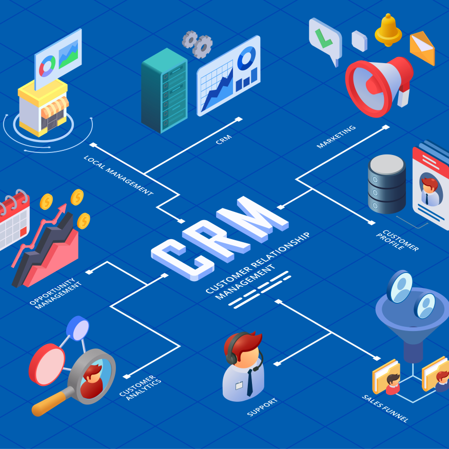 crm app development