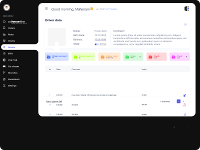 Advanced & Scalable Features